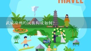 武威凉州的民族构成如何?